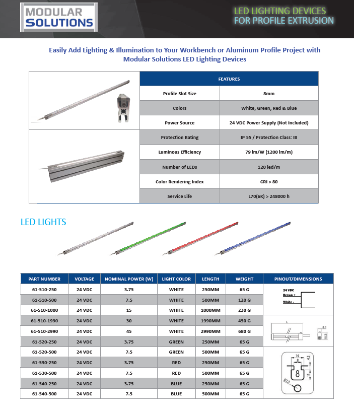 MODULAR SOLUTIONS LED LIGHTING CATALOG MODULAR SOLUTIONS LED FLYER